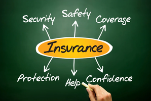 Person drawing a diagram about insurance, including safety, coverage, and confidence